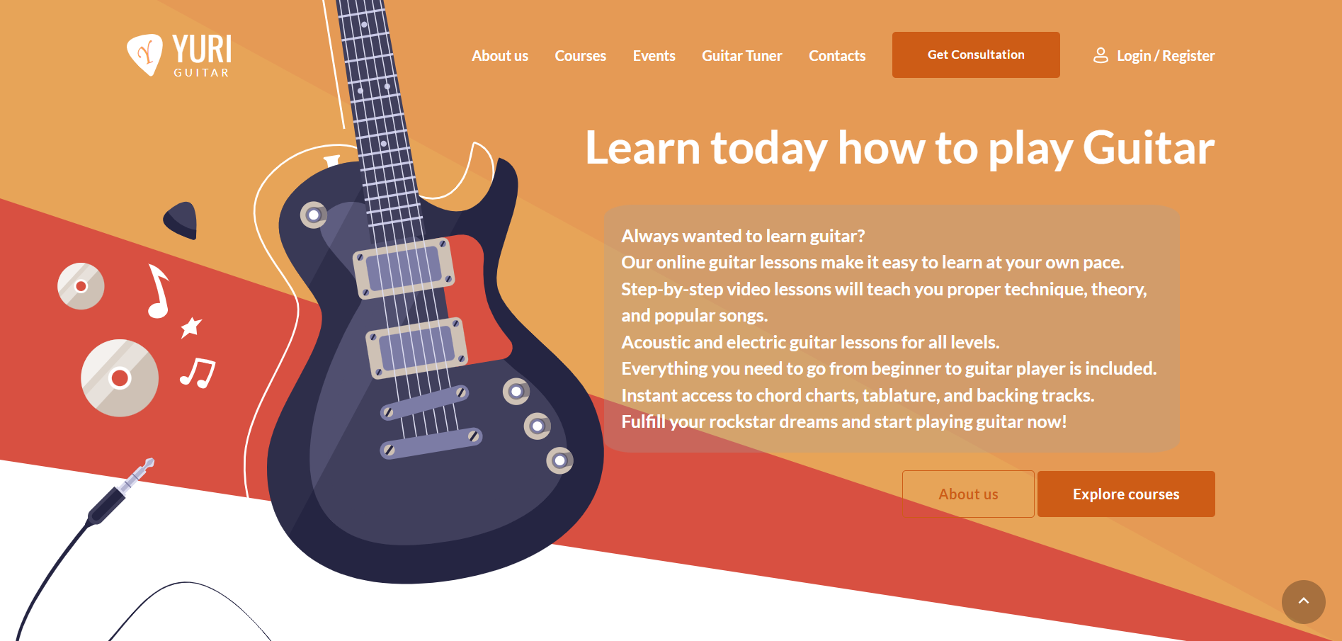 Home High fidelity wireframe